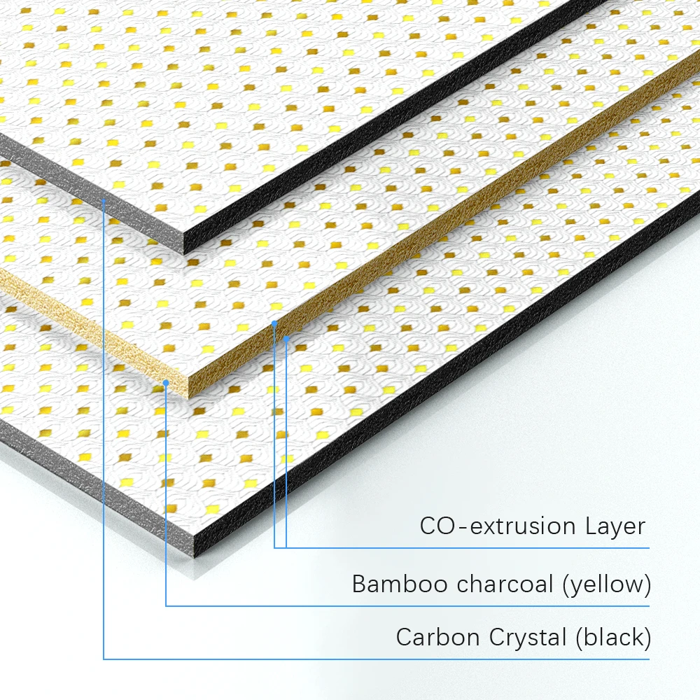 Various Wood Texture Designs Bamboo Charcoal Wood Veneer / Carbon Crystal Fiber Co-Extrusion Wall Panel & Board