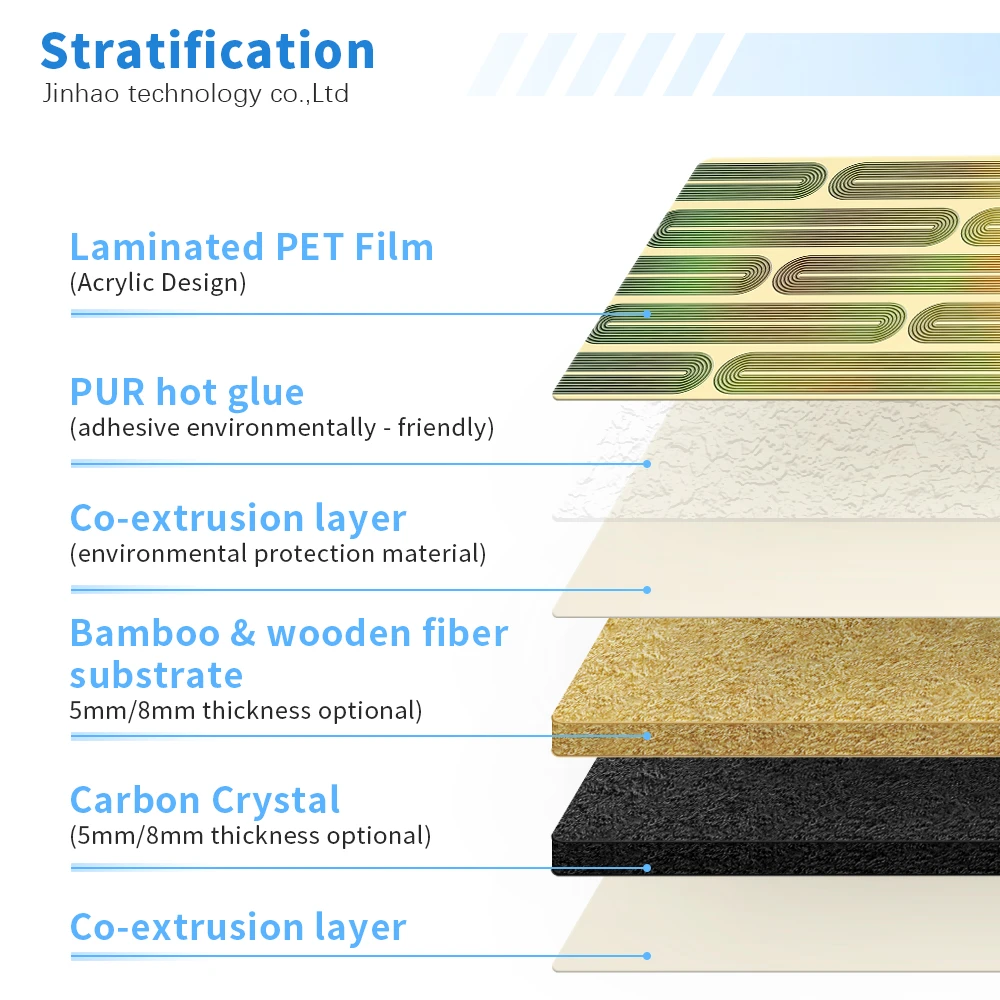 Wholesale Bamboo Charcoal Wall Panel Interior Decorative Carbon Crystal Panel Wood Grain Wood Veneer Bamboo Panel for Hotel