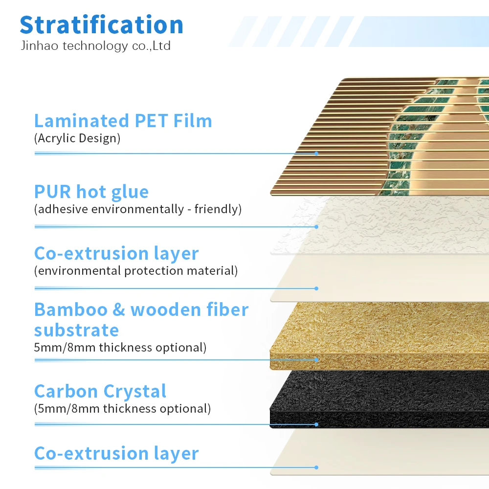 Moisture-proof PVC Wall Panels - New Bamboo Charcoal Wood Grain Texture for Indoor Use