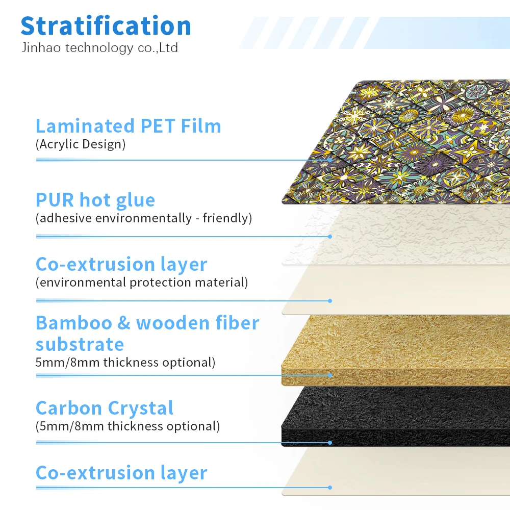 Eco Friendly 3D Bamboo Charcoal Fiber Wall Cladding Fireproof Waterproof PVC Panel for Hotel and Home Decoration