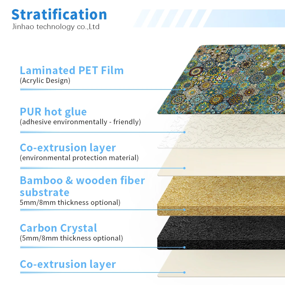 Bamboo Charcoal Decorative Wall Board Pvc Wall Panel Wpc Bamboo Fiber Wall Panel