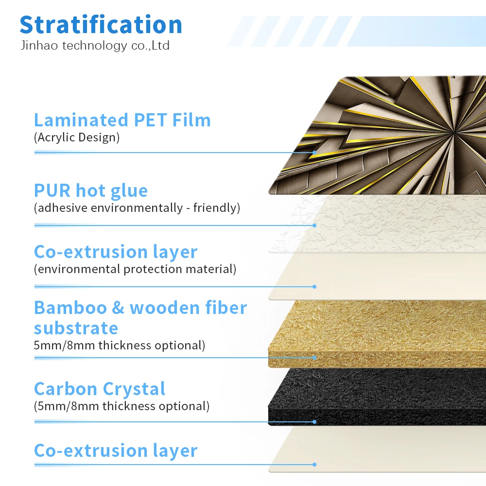 Direct Supply of Fire-proof Carbon Crystal Panels at the Source, Bamboo Charcoal Wood Fiber Interior Wall Decorative Panels