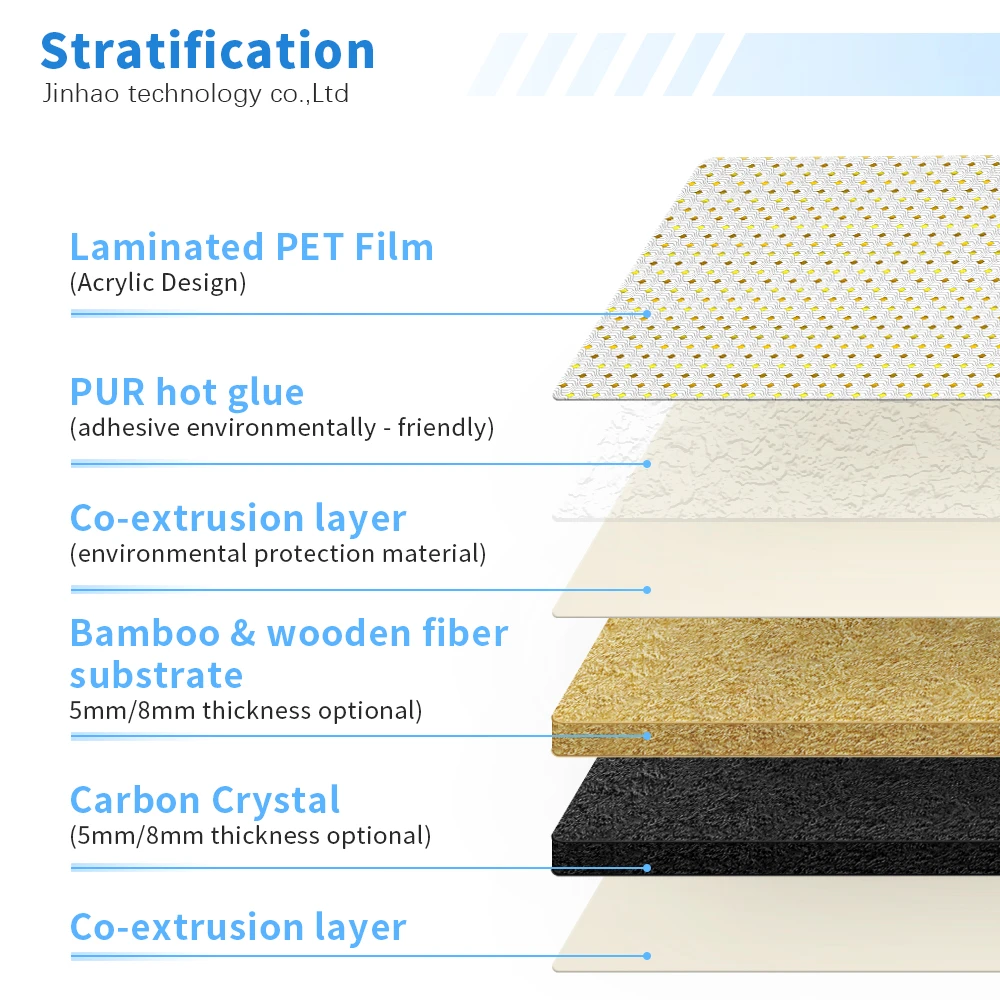 Various Wood Texture Designs Bamboo Charcoal Wood Veneer / Carbon Crystal Fiber Co-Extrusion Wall Panel & Board